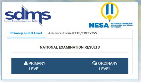 The 2021/2022 Secondary School National Examinations Results .